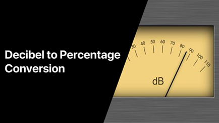 db to percentage