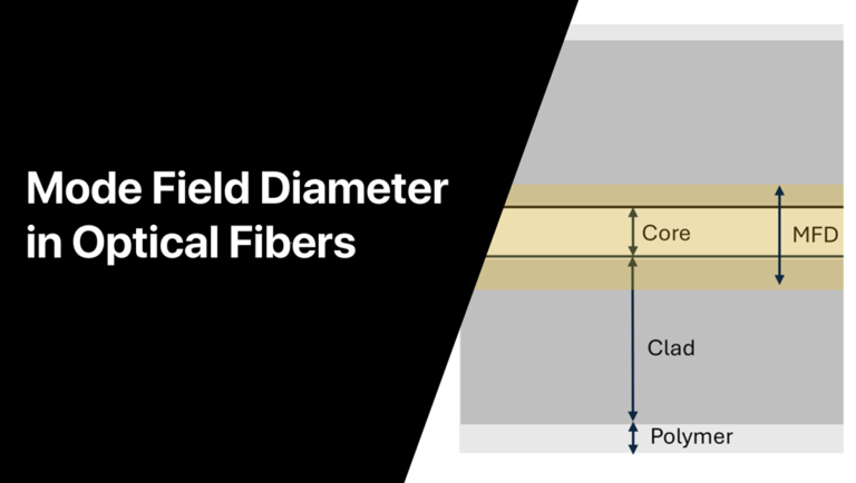 mode field diameter in optical fibers